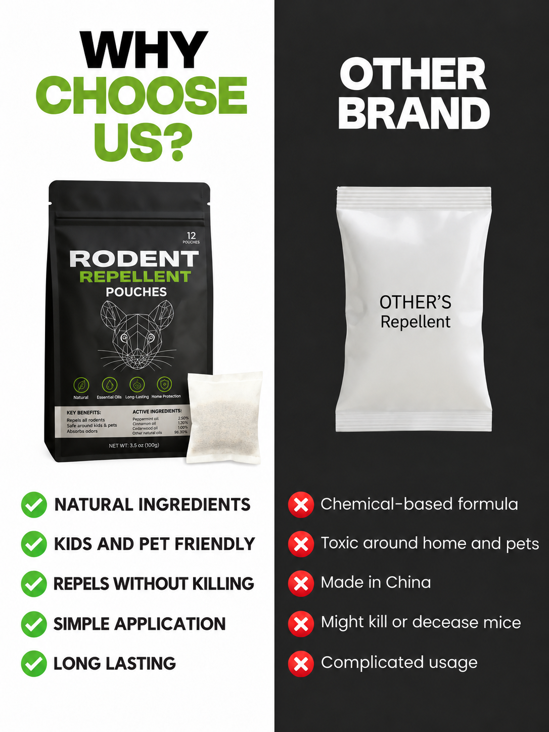 Avelyqa rodent repellent | Place These Pouches Anywhere Mice Hide - And Watch Them Disappear.