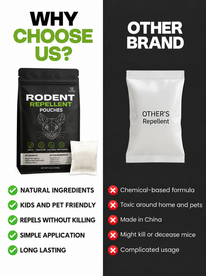 Avelyqa rodent repellent | Place These Pouches Anywhere Mice Hide - And Watch Them Disappear.
